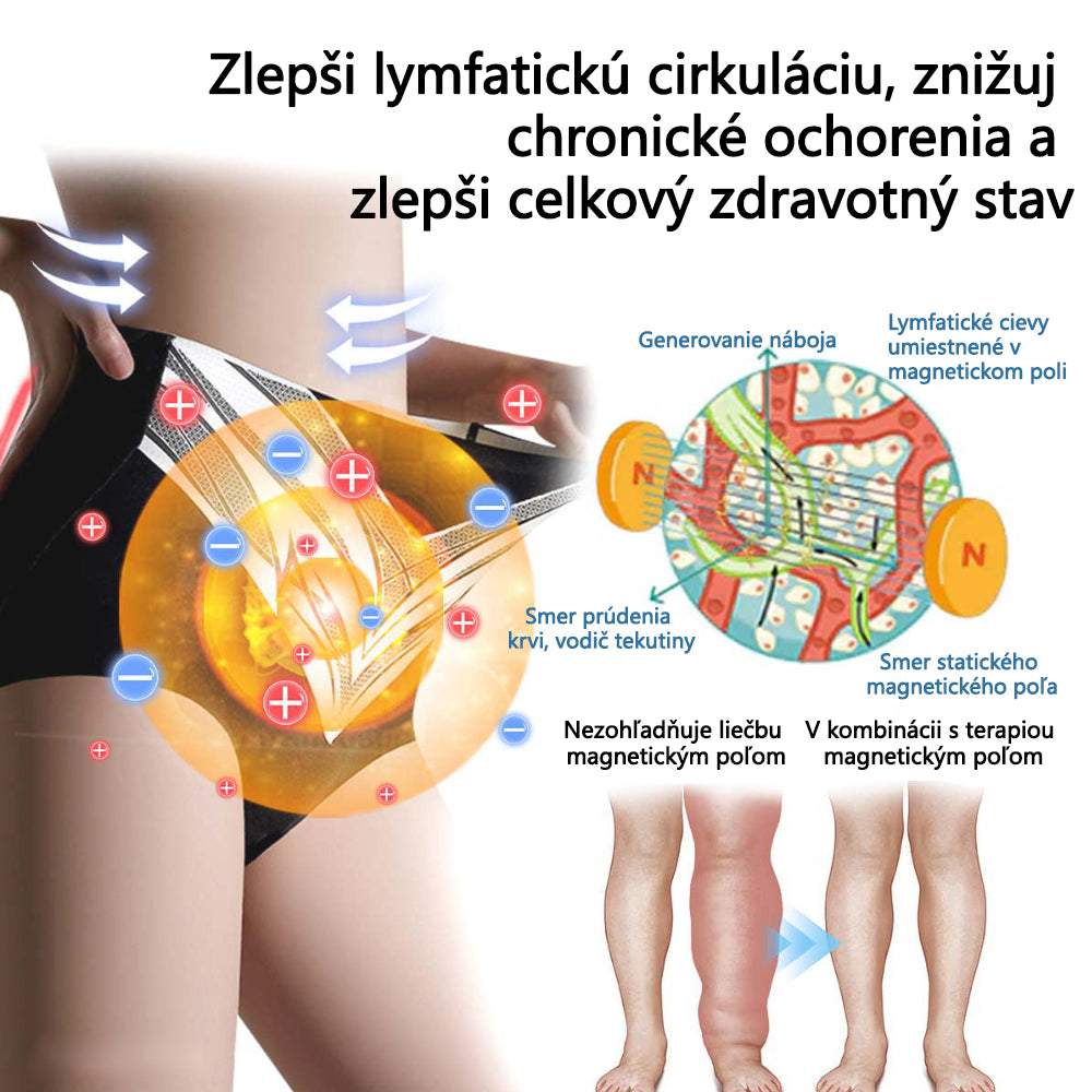 🎉 Časovo obmedzená ponuka – obrovská zľava! 🔥🔥ZĽAVA až 90 %!💰 Sfrcord™ titánové vlákno samozahrievacie turmalínové tvarujúce šortky