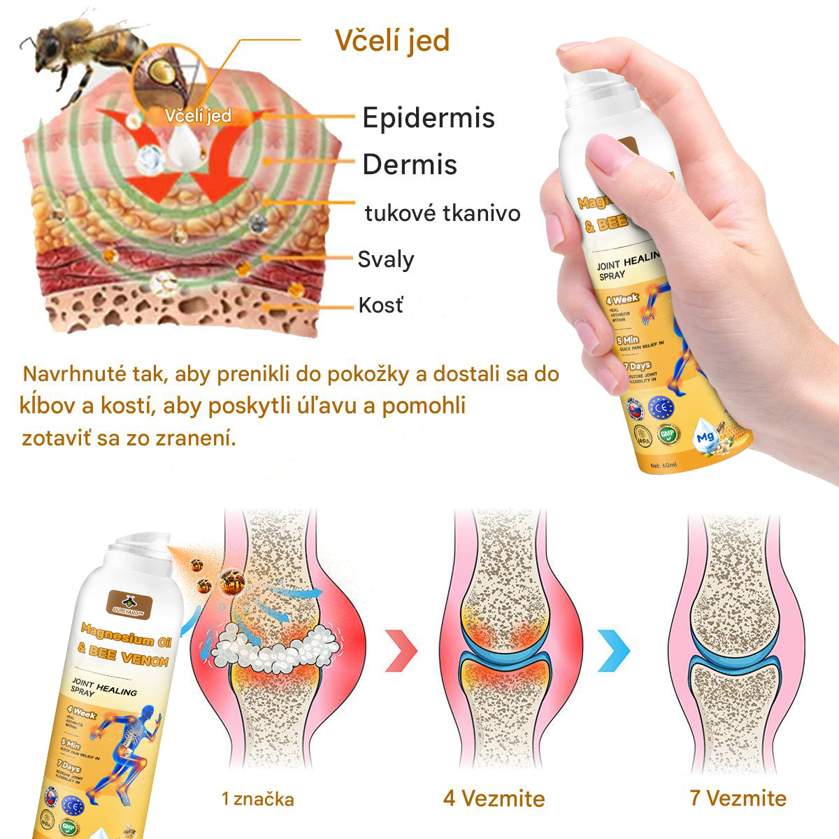 Ourlyard™🔥🐡 magnéziový olej a včelí jed v spreji na hojenie kĺbov👨⚕️Vyliečte bolesti kĺbov len za 4 týždne, bez efektu odrazu