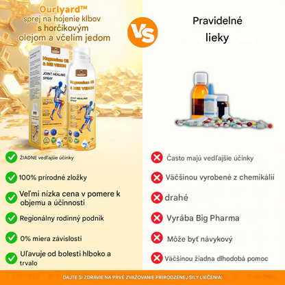 Ourlyard™🔥🐡 magnéziový olej a včelí jed v spreji na hojenie kĺbov👨‍⚕️Vyliečte bolesti kĺbov len za 4 týždne, bez efektu odrazu