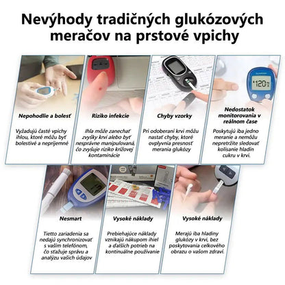 𝐵𝑖𝑘𝑒𝑛𝑑𝑎™✅ 𝑃𝑜𝑘𝑟𝑜č𝑖𝑙ý 𝑛𝑒𝑖𝑛𝑣𝑎𝑧í𝑣𝑛𝑦 𝑔𝑙𝑢𝑘𝑜𝑚𝑒𝑟 – 𝑃𝑟𝑒𝑠𝑛𝑜𝑠ť 99,9 % + 𝑑𝑎𝑟č𝑒𝑘 𝑧𝑑𝑎𝑟𝑚𝑎!